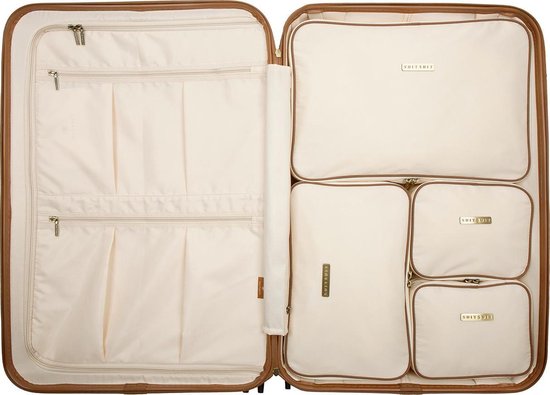packing cubes - packing cube - organizers - koffer inpakken - inpakken tips - backpack - reis tips - packing cubes kopen